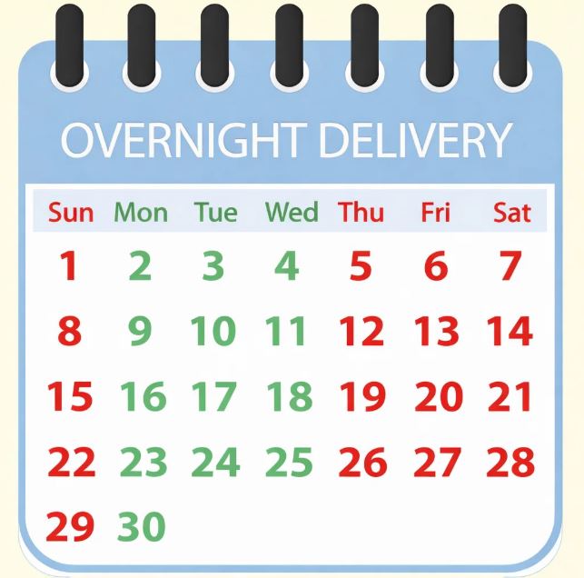 Ensure proper timing