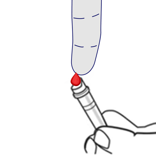 Place Finger Above Tube